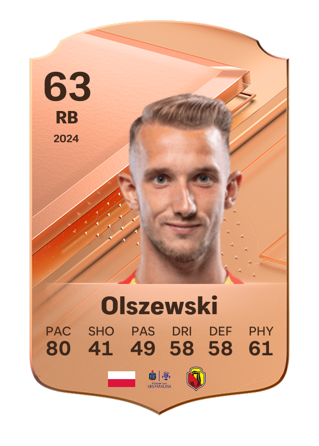 Player card image