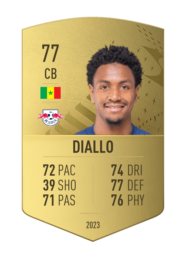 Player card image