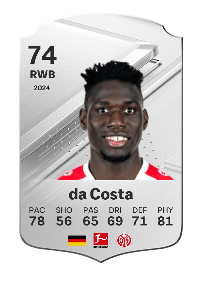 Player card image