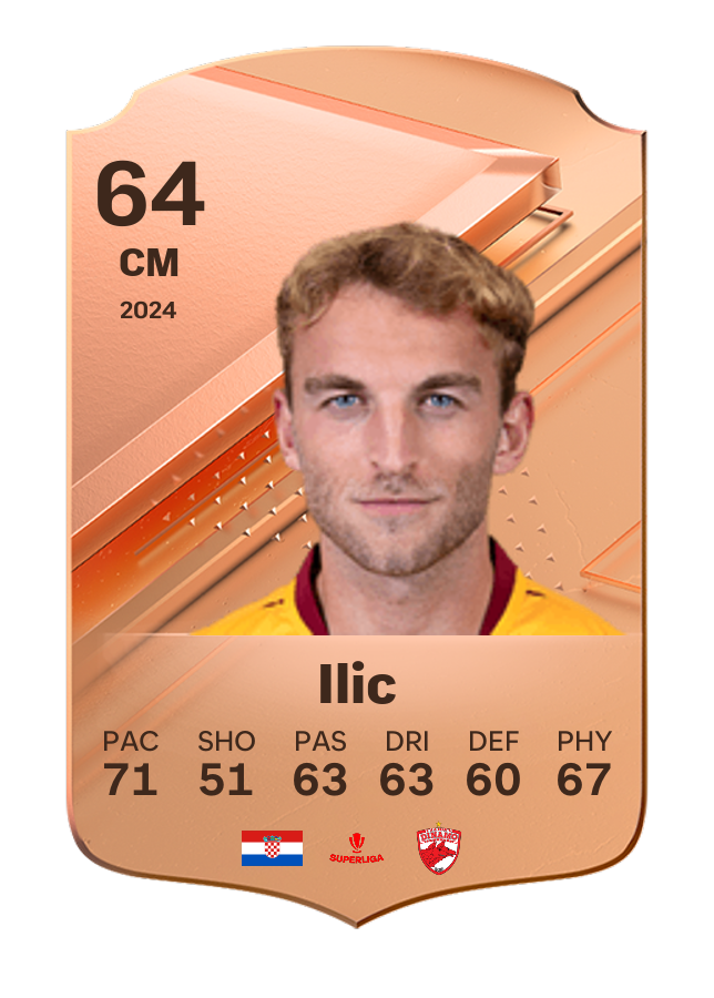 Player card image