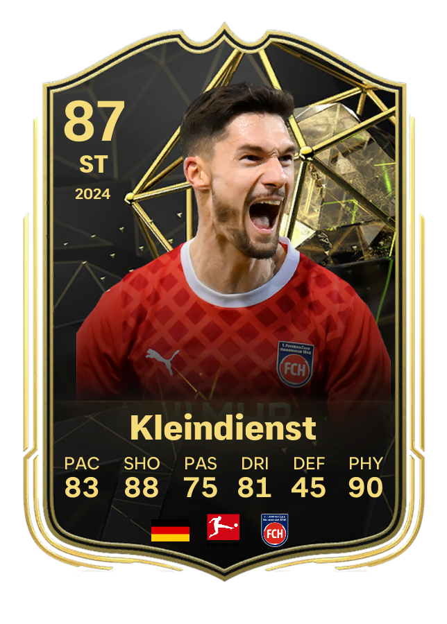 Player card image