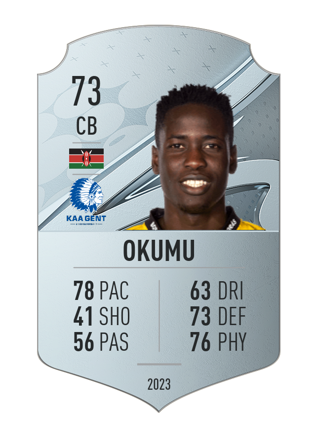Player card image