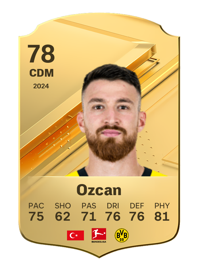 Player card image