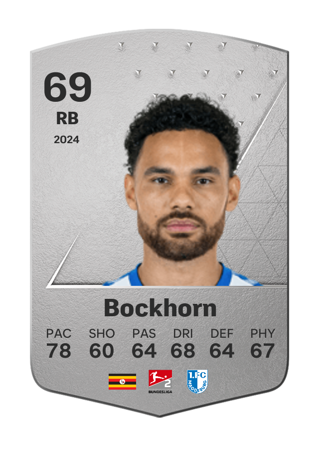 Player card image