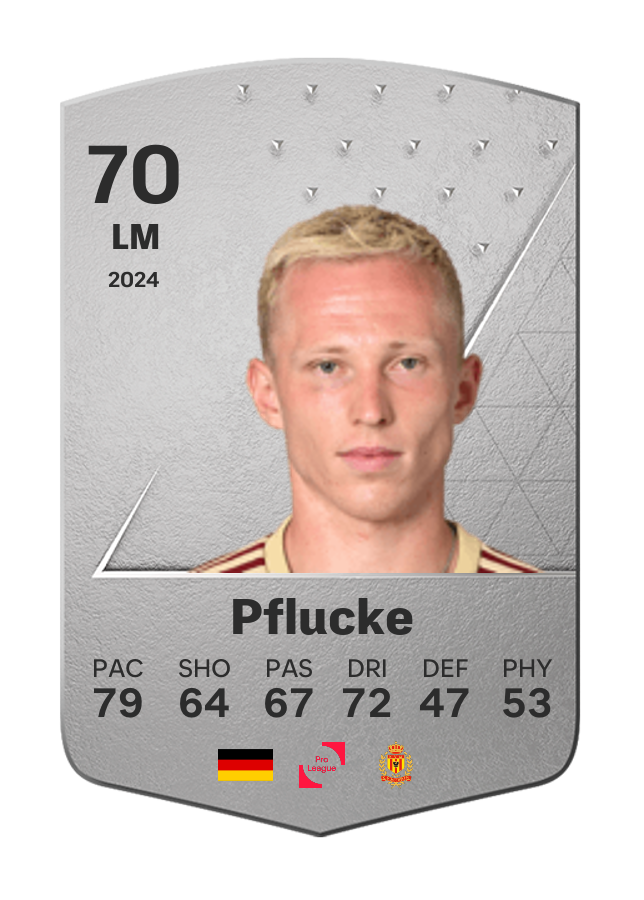 Player card image