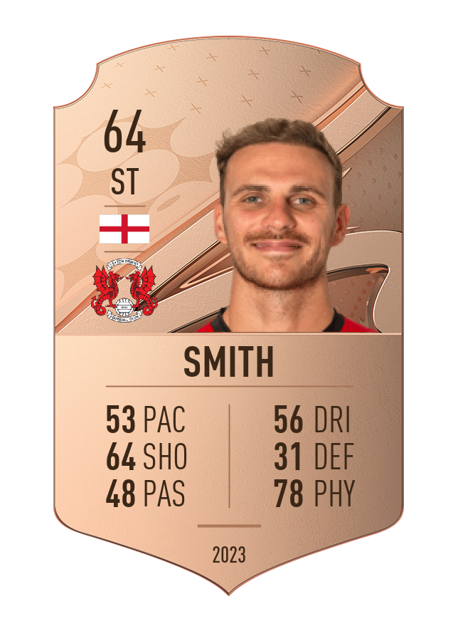 Player card image