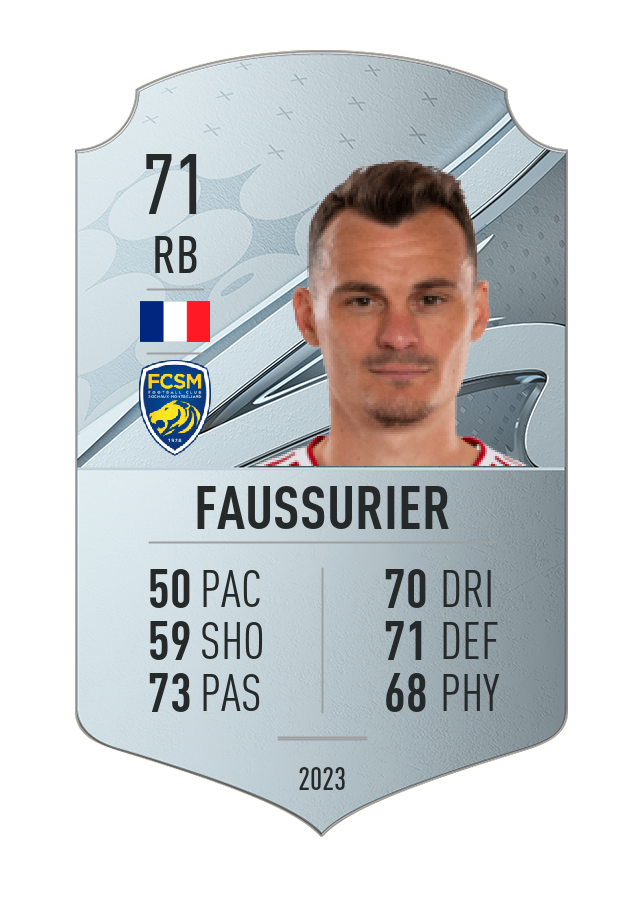 Player card image