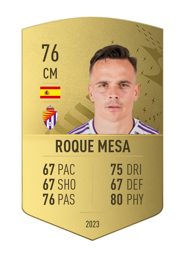 Player card image