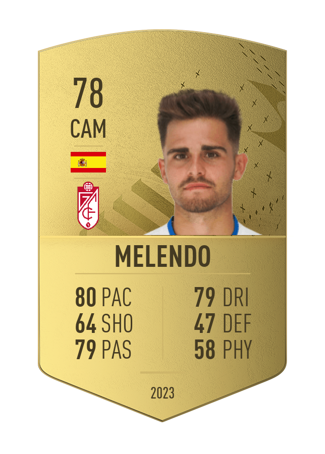 Player card image