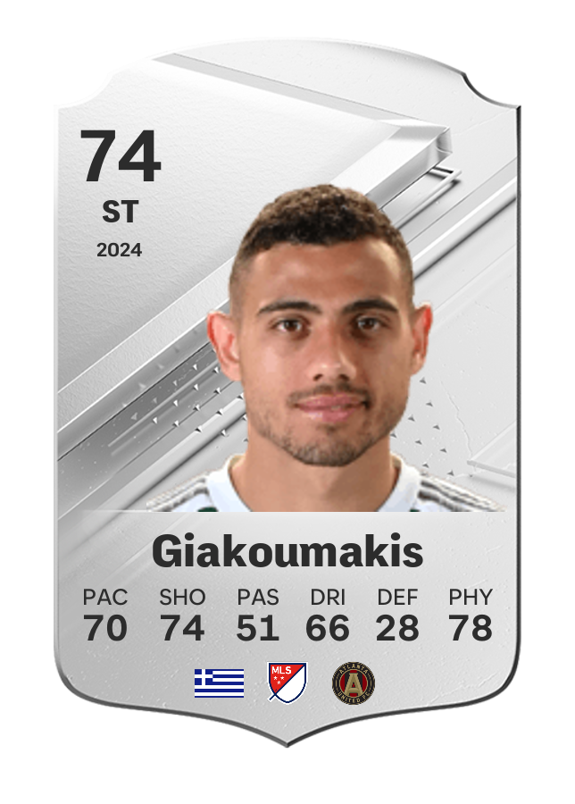 Player card image