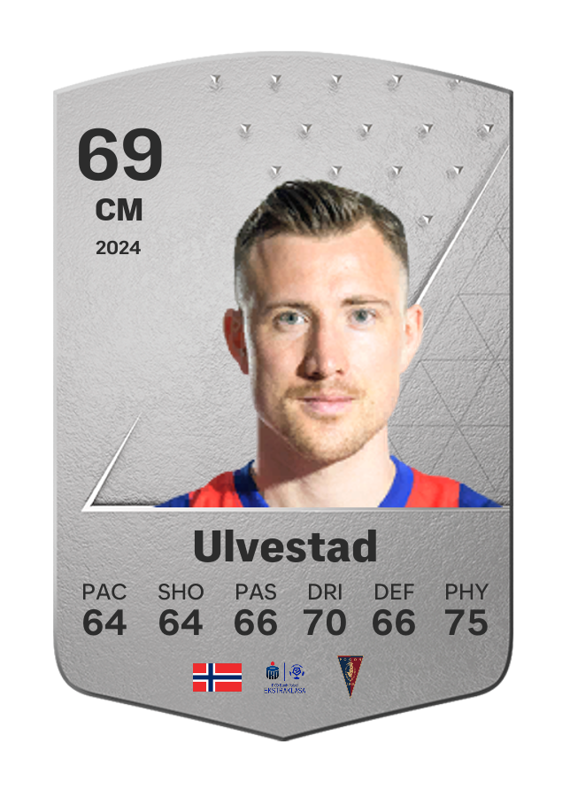 Player card image