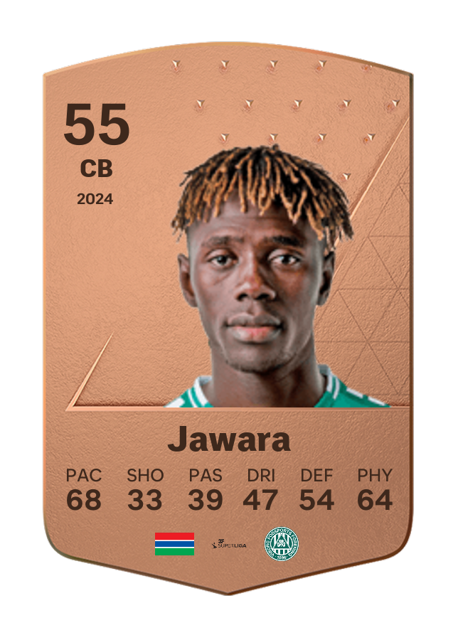 Player card image