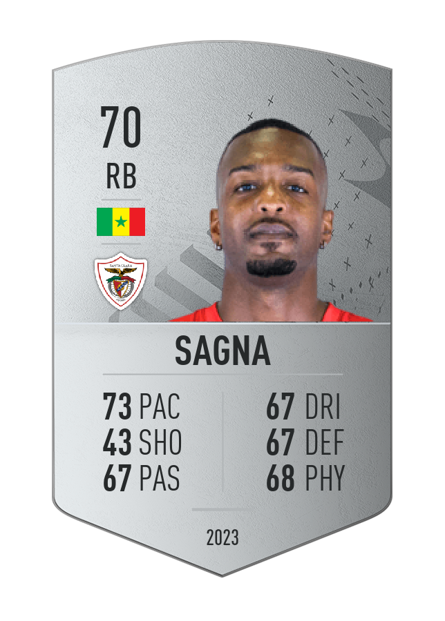 Player card image
