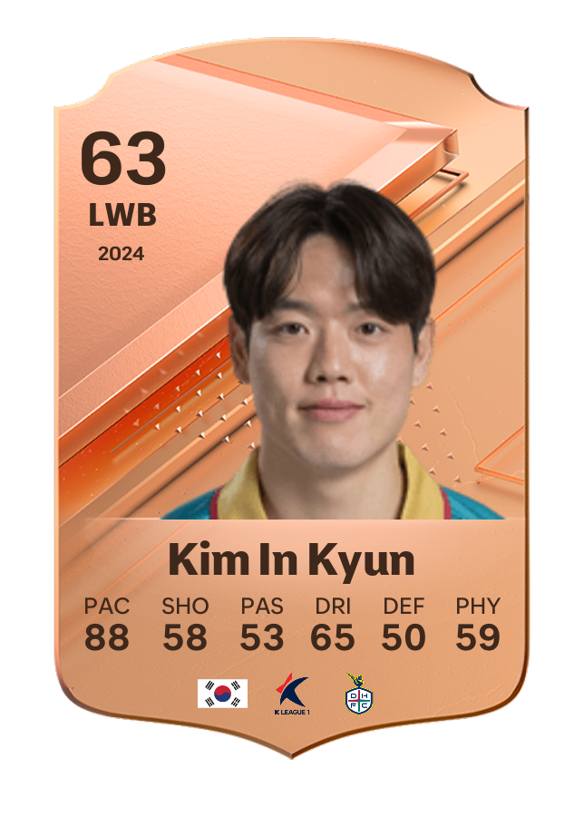 Player card image
