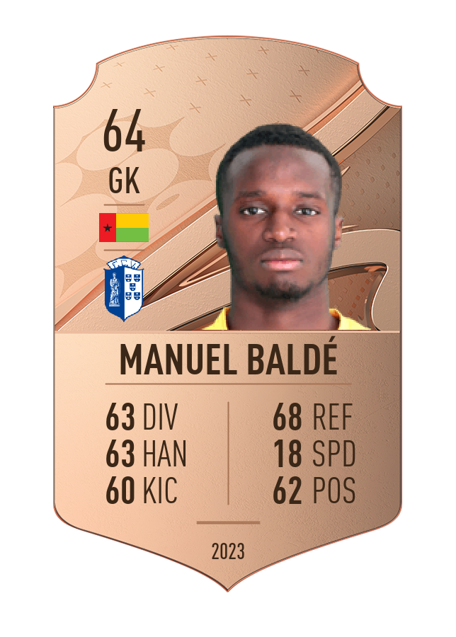 Player card image
