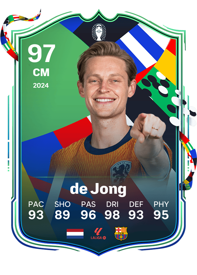 Player card image