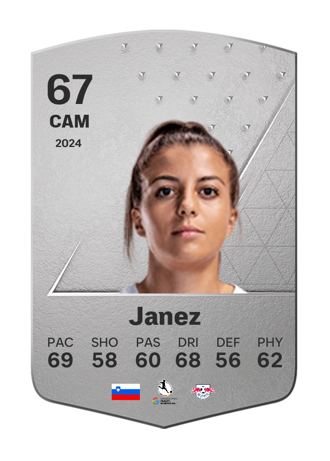 Player card image