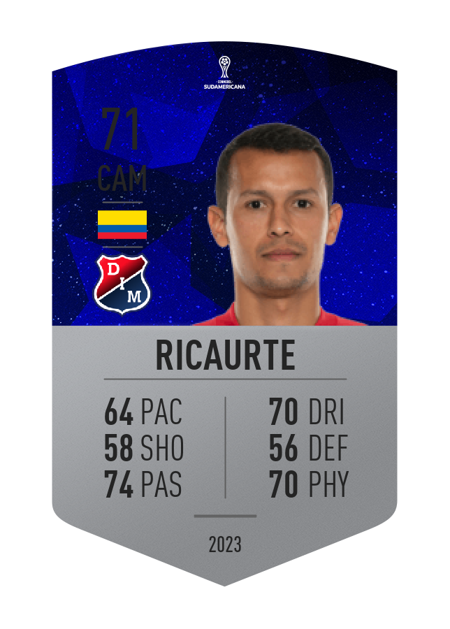 Player card image