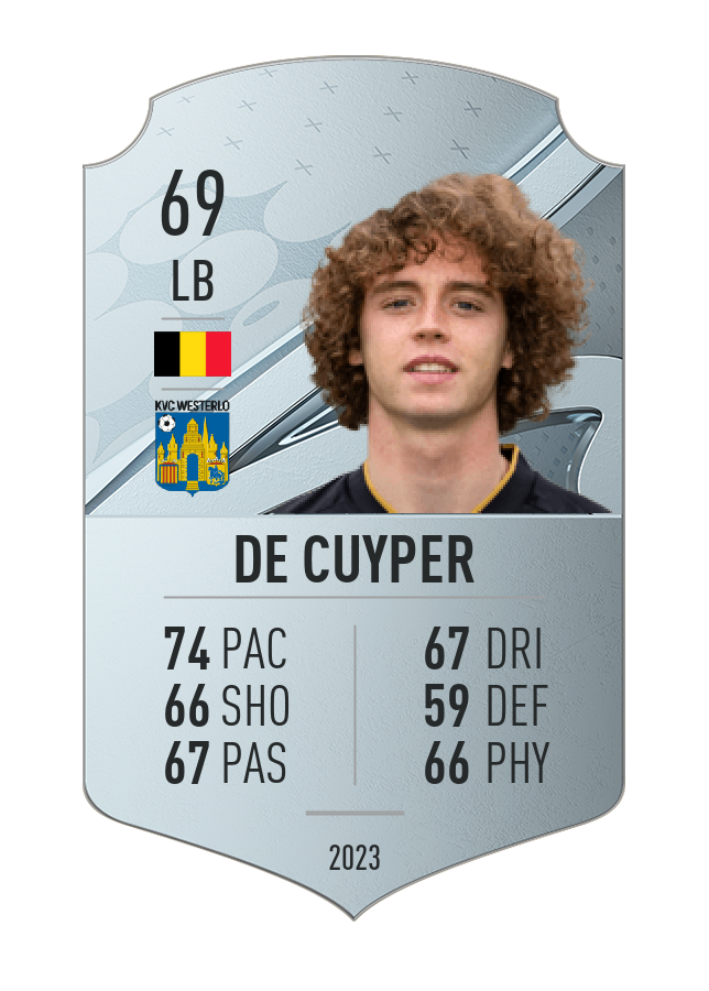 Player card image