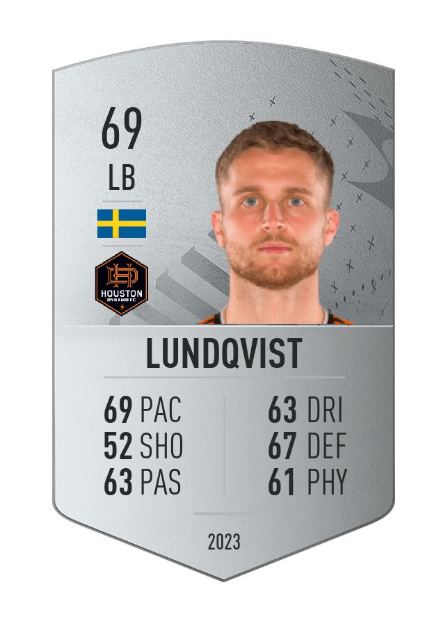 Player card image