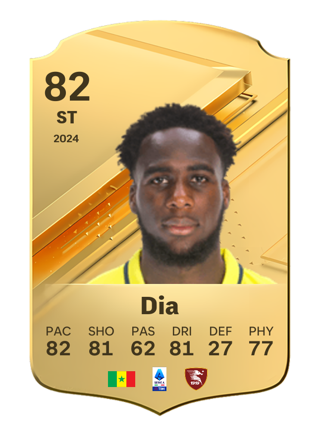 Player card image