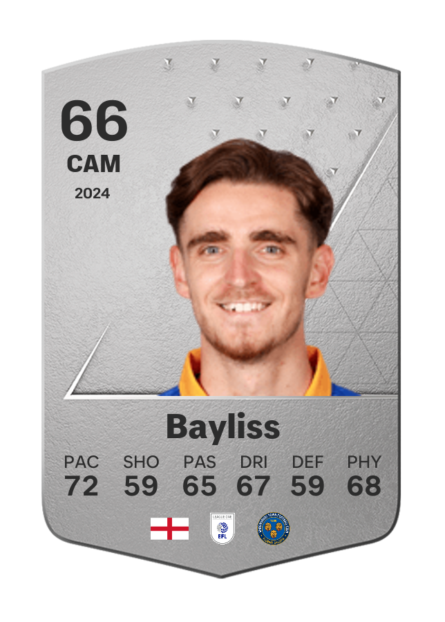 Player card image