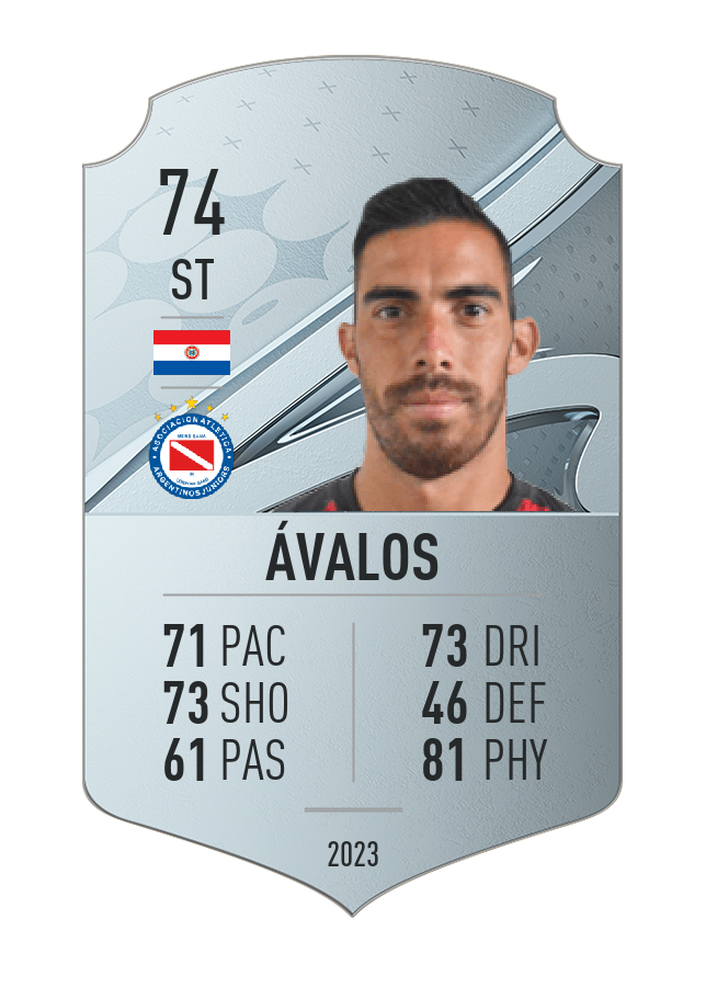 Player card image