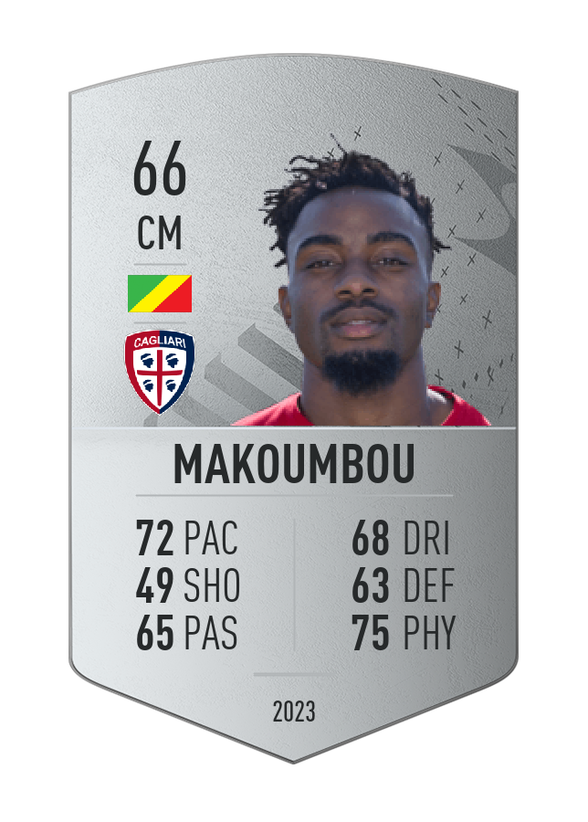 Player card image