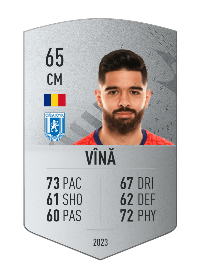 Player card image