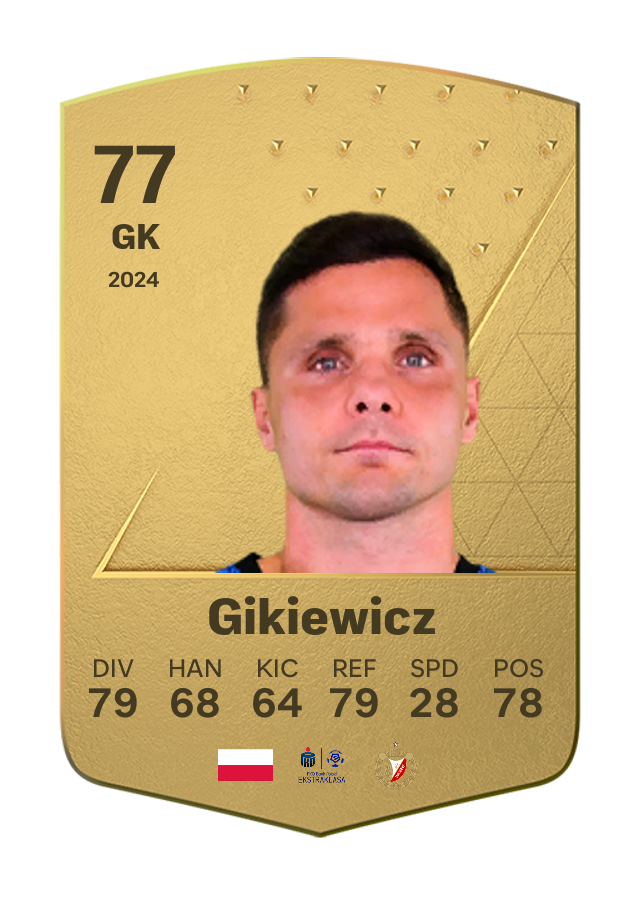 Player card image