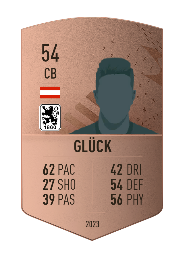 Player card image