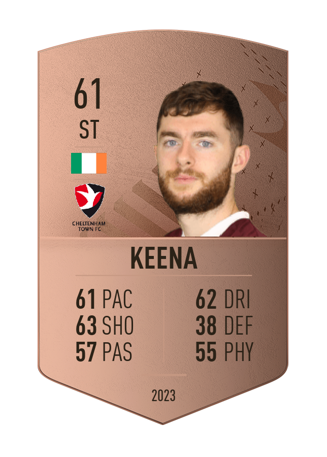 Player card image