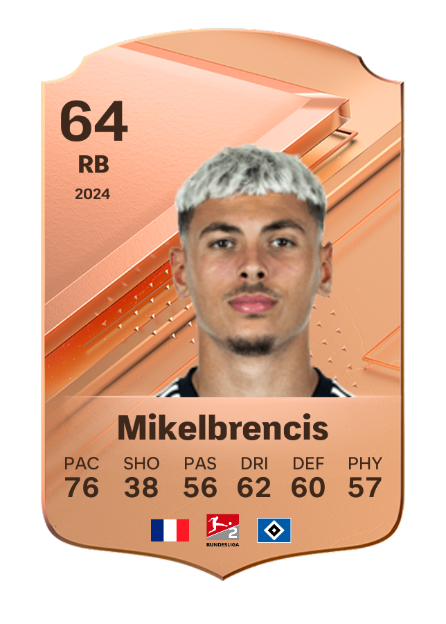 Player card image