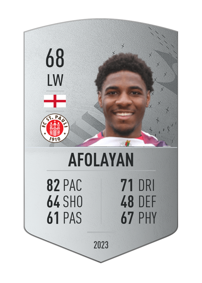 Player card image