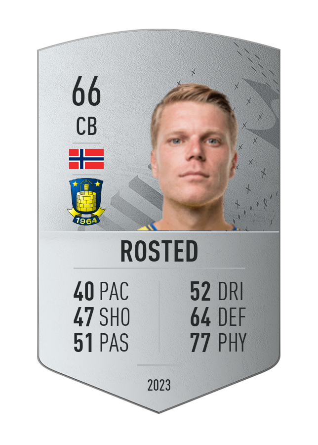 Player card image
