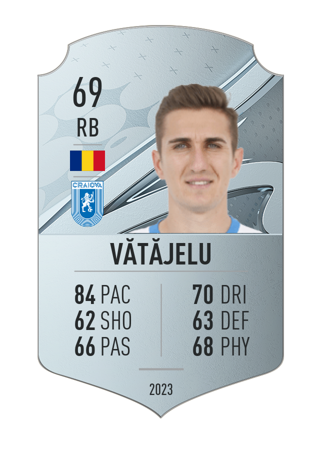 Player card image