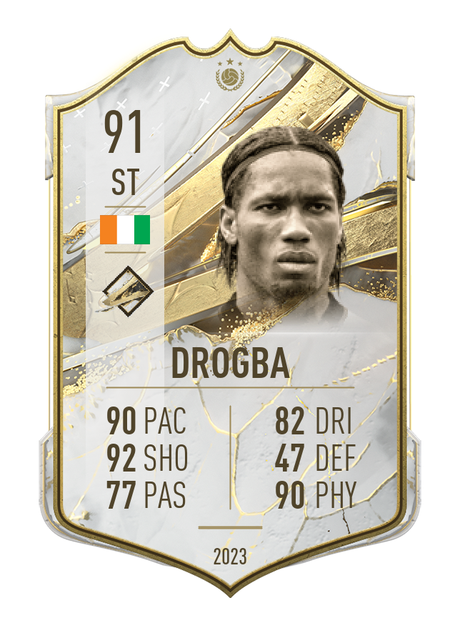Player card image