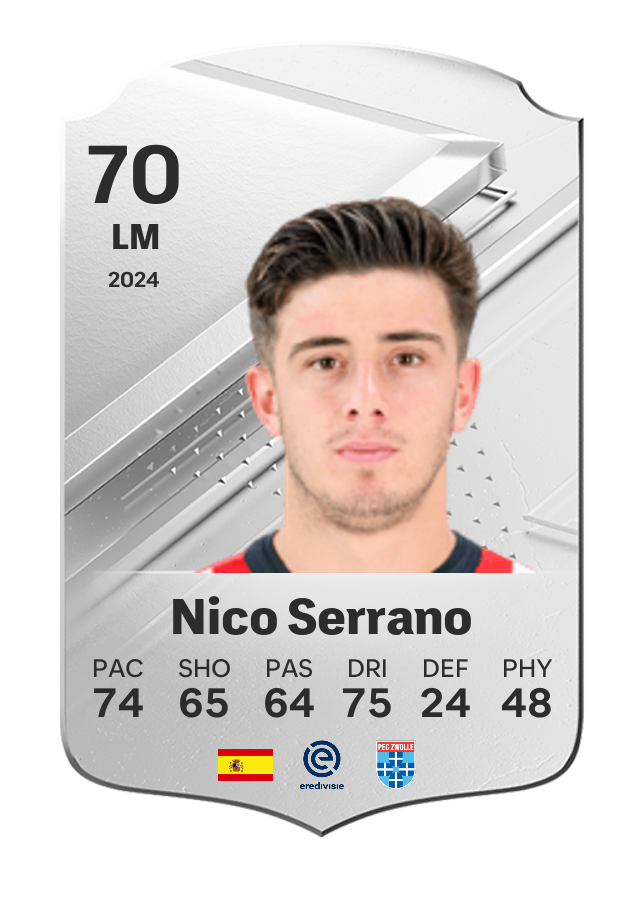 Player card image