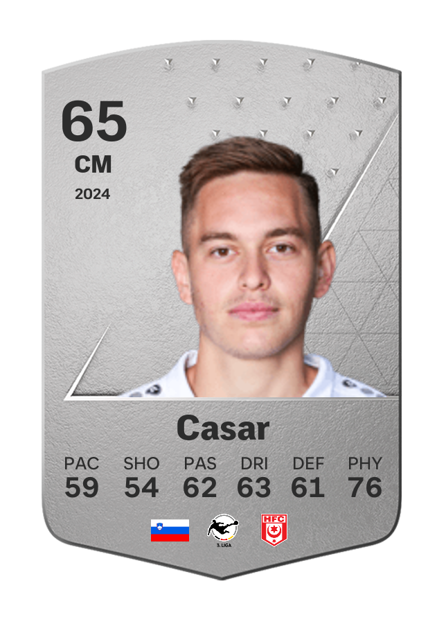 Player card image