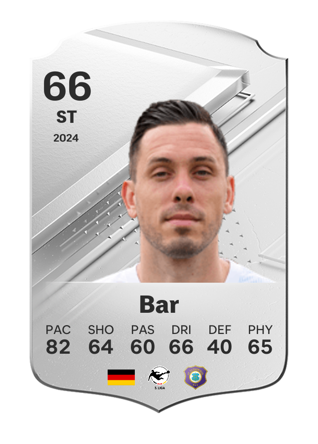 Player card image
