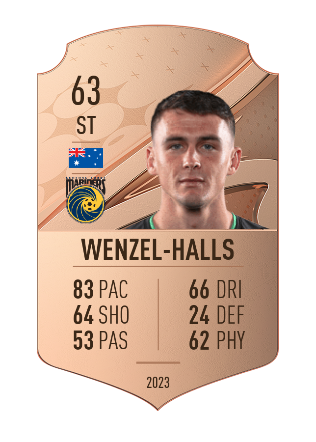 Player card image