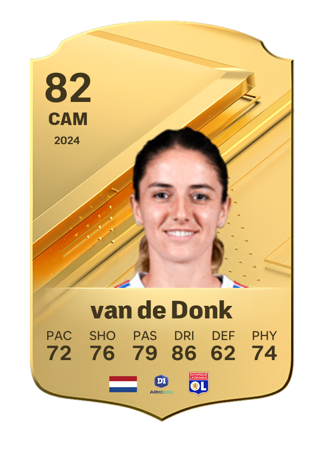 Player card image