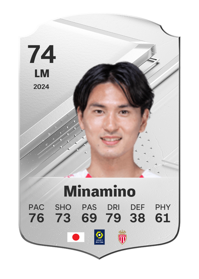 Player card image