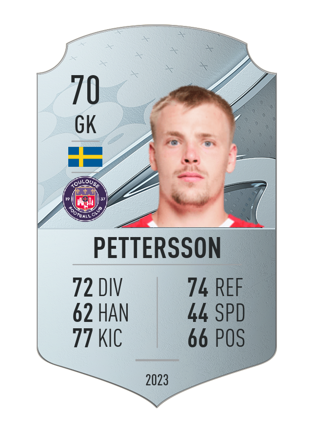 Player card image