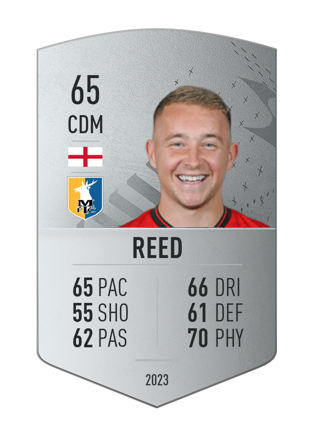 Player card image