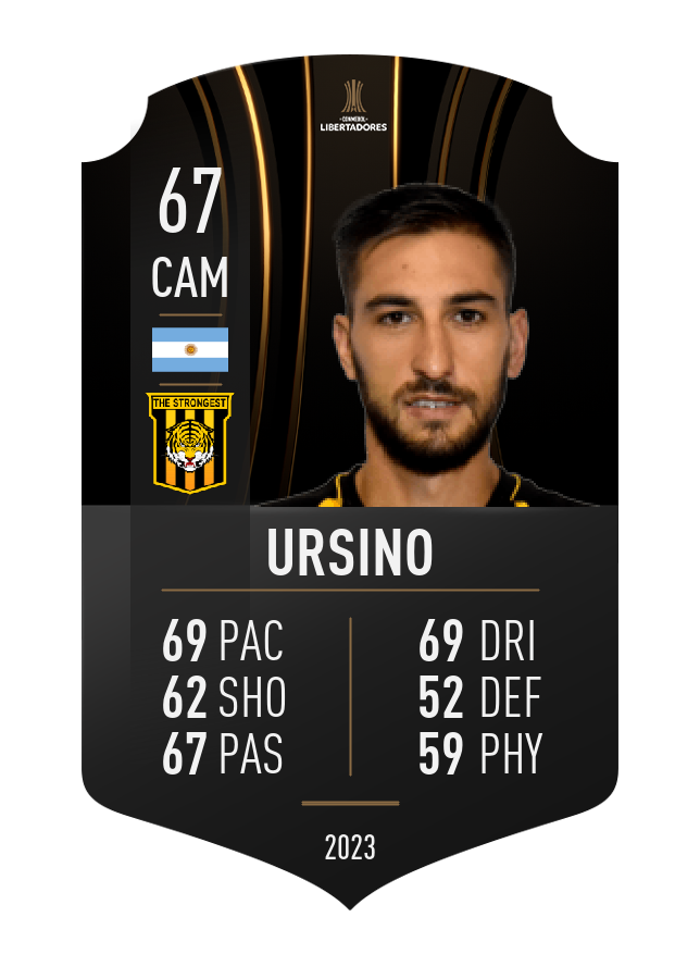 Player card image