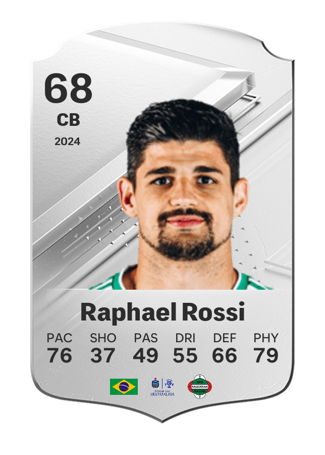 Player card image