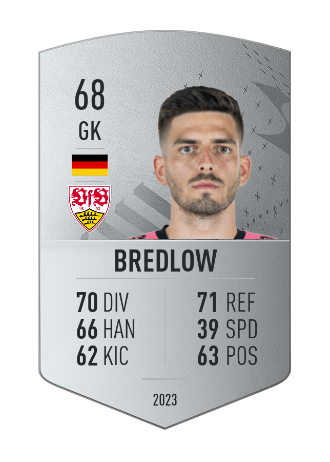 Player card image