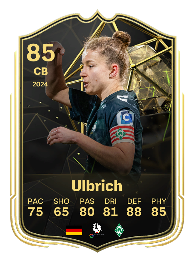 Player card image