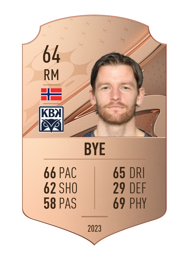 Player card image